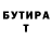 Бутират Butirat Shadow X.Z